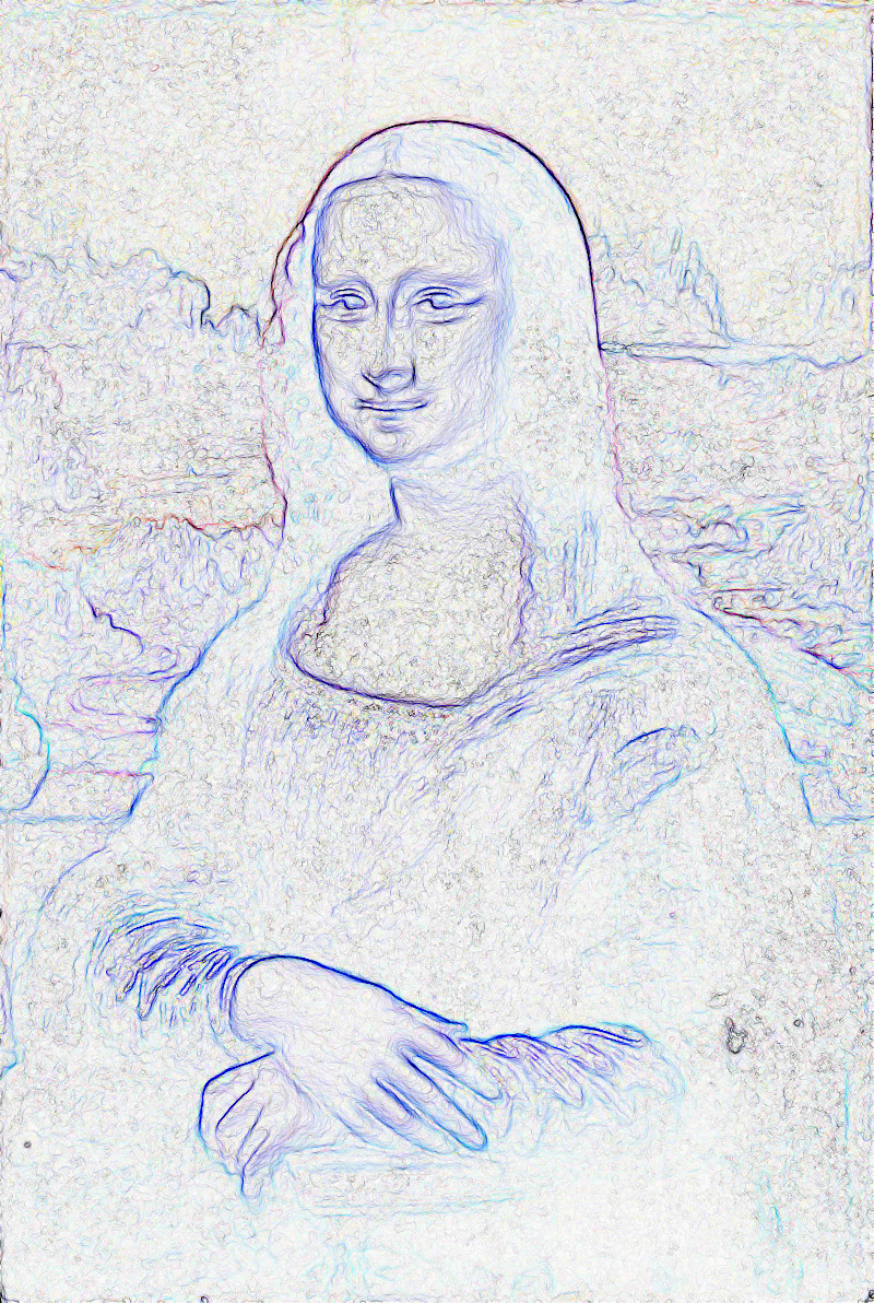 Mona Lisa Edge Detection