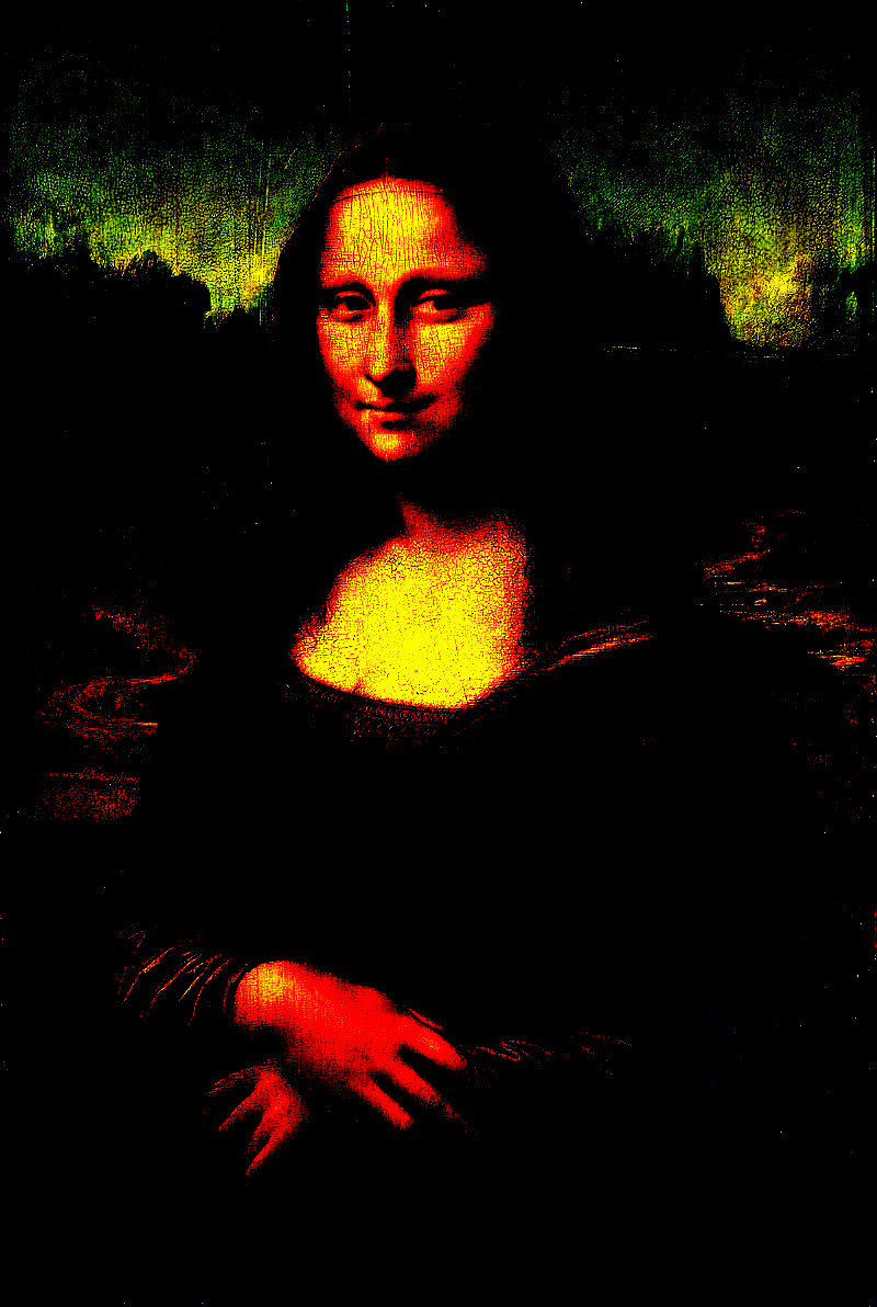 Mona Lisa Highlights