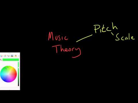 What is Music Theory?