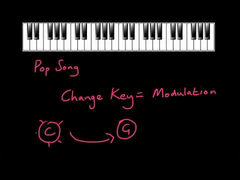Changing Key / Modulation