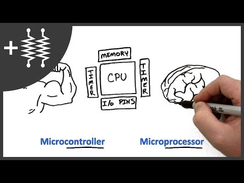 Arduino vs. Raspberry Pi - Which is best?
