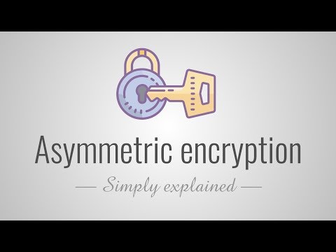 Asymmetric encryption - Simply explained