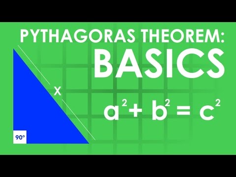 Maths Made Easy! Pythagoras theorem: Basics [O&U Learn]