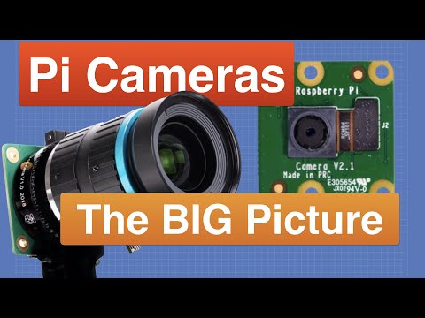 Raspberry Pi Cameras - The BIG Picture
