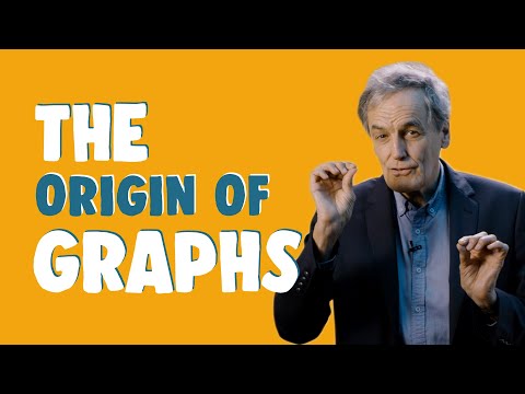 The Origin of Graphs (Visualization of the fusion of Algebra and Geometry by means of Graphs)