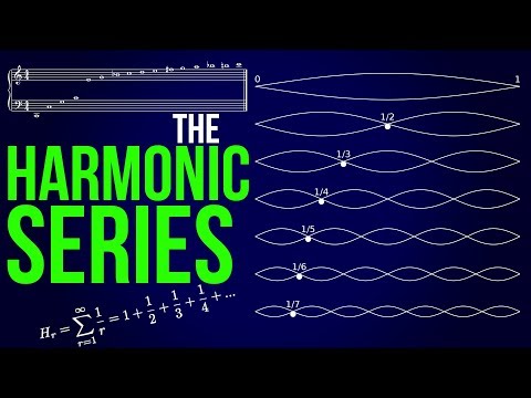 Intro To The Harmonic Series - TWO MINUTE MUSIC THEORY
