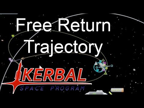 Free Return Trajectory Tutorial (Kerbal Space Program, Computer Game)