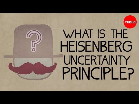 What is the Heisenberg Uncertainty Principle?