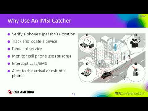 Project Overwatch: Multinational Effort to Combat IMSI Catchers (Intercept SMS And Track Location For $7)