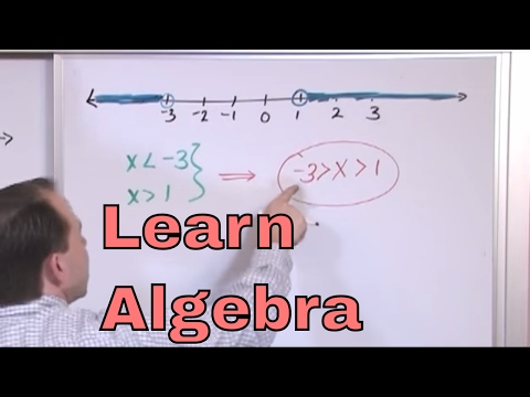 Real Numbers And Their Graphs (Algebra 1 Tutor)