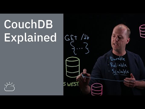 CouchDB Explained