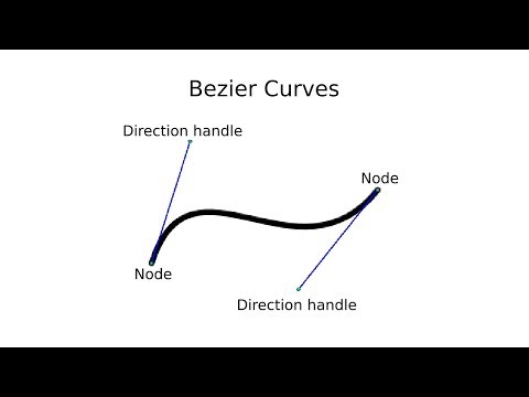Bezier Curves
