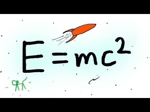 Einstein's Proof of E=mc2