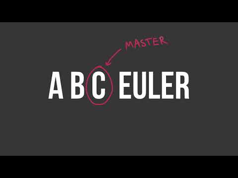 What are Euler Rotations in Blender? | How to Avoid Gimbal Lock (2021)