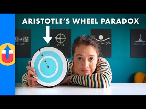 Aristotle's Wheel Paradox - To Infinity and Beyond