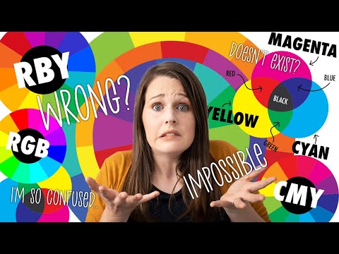 Controversial Color Theory: RYB vs CMY Color Wheel - What are the REAL Primary Colors?