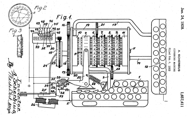 Enigma Machine