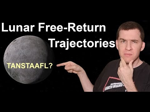 Introduction to Lunar Free-Return Trajectories