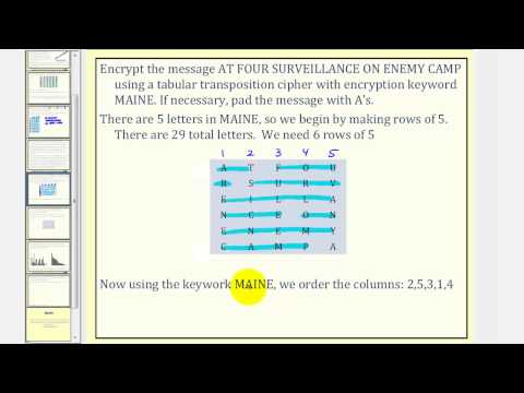 Cryptography: Transposition Cipher